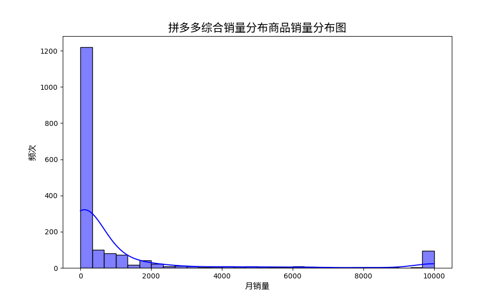 plot%20%2818%29